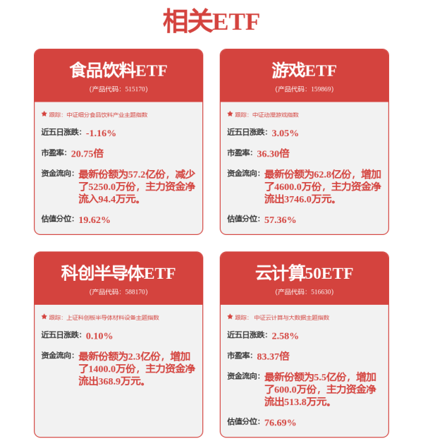 网上配资炒股论坛 和讯投顾付永强：国方本轮三次分歧，指数情绪再显疲态，下周市场要退潮！