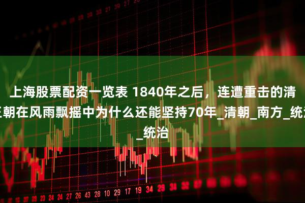 上海股票配资一览表 1840年之后，连遭重击的清王朝在风雨飘摇中为什么还能坚持70年_清朝_南方_统治