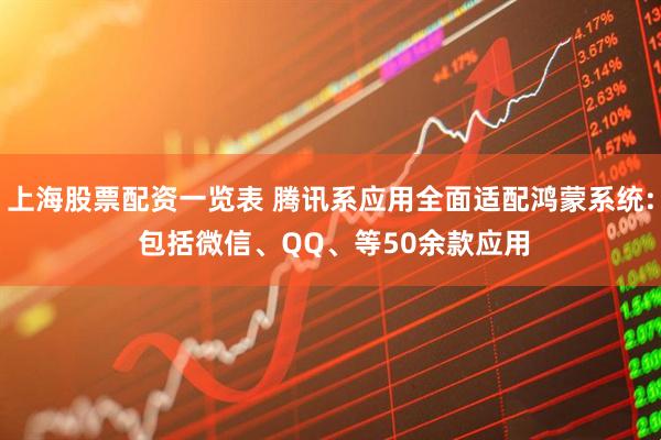 上海股票配资一览表 腾讯系应用全面适配鸿蒙系统: 包括微信、QQ、等50余款应用