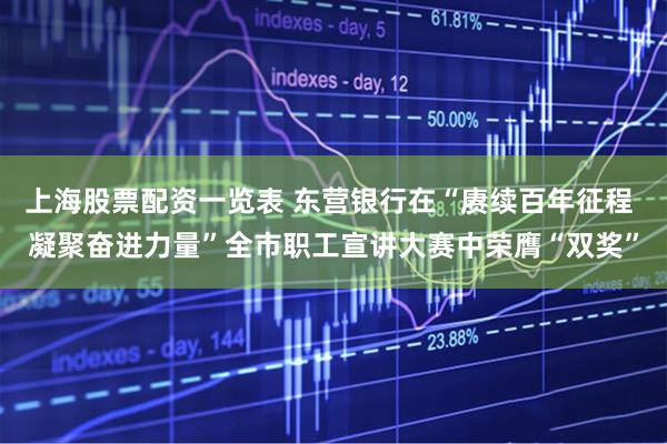 上海股票配资一览表 东营银行在“赓续百年征程 凝聚奋进力量”全市职工宣讲大赛中荣膺“双奖”